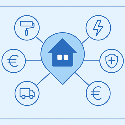 Lokale Werbung in Grevenbroich schalten für Handwerk, Immobilienfinanzierung, Umzug, Energie und Versicherung